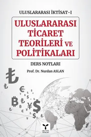 libraryturk.com uluslararası iktisat ı / uluslararası ticaret teorileri ve politikaları