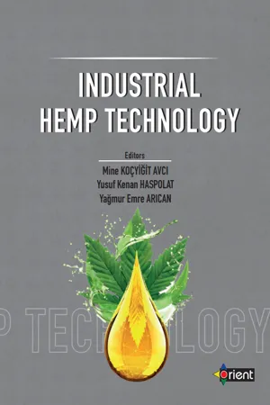 libraryturk.com ındustrial hemp technology