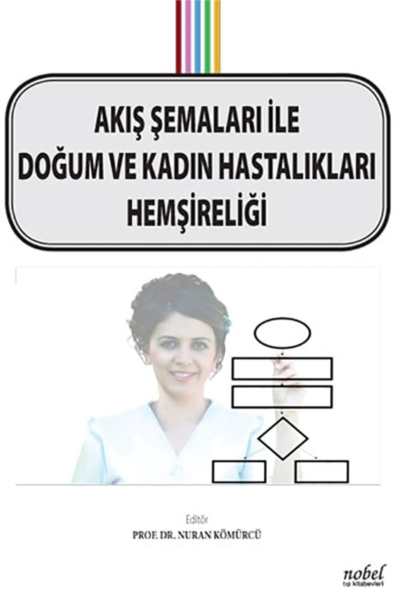 libraryturk.com akış şemaları ile doğum ve kadın hastalıkları hemşireliği