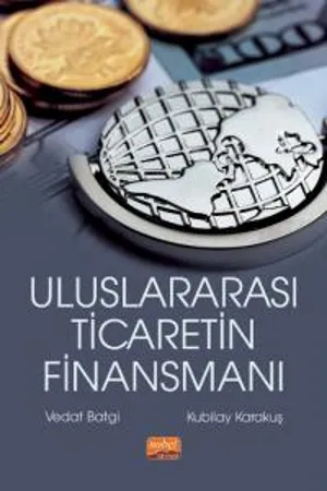 libraryturk.com uluslararası ticaretin finansmanı