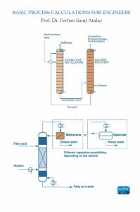 libraryturk.com basic process calculations for engineers