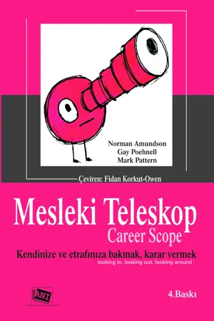 libraryturk.com mesleki teleskop